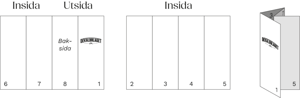 Dekalbolaget